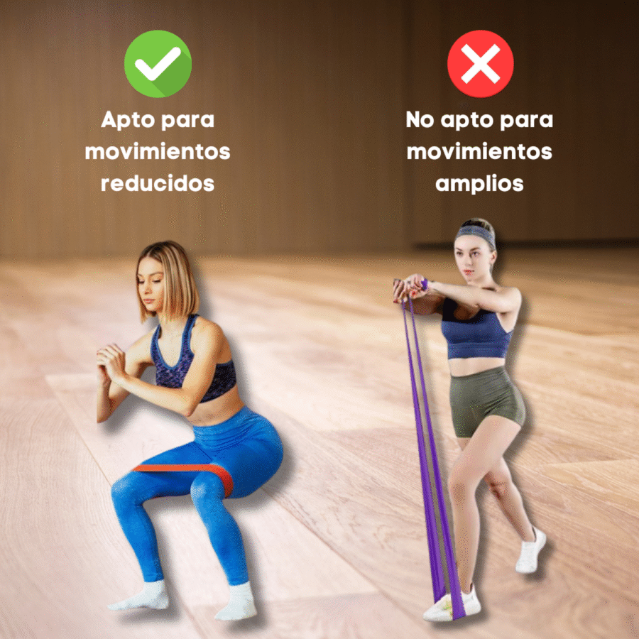 Kit Bandas De Resistencia Ligas Elásticas Para Ejercicio - Image 2
